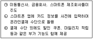 전자상거래관리사 2급 2019년 1회 34번 문제 그림