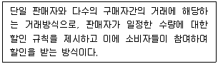 전자상거래관리사 2급 2019년 1회 39번 문제 그림