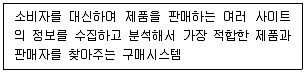 전자상거래관리사 2급 2019년 1회 40번 문제 그림