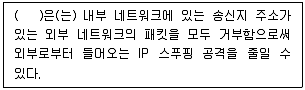 전자상거래관리사 2급 2019년 1회 43번 문제 그림