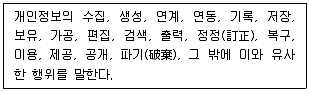 전자상거래관리사 2급 2019년 1회 77번 문제 그림