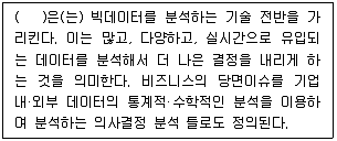 전자상거래관리사 2급 2019년 2회 53번 문제 그림