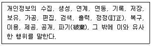 전자상거래관리사 2급 2019년 2회 80번 문제 그림