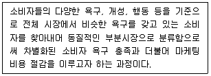 전자상거래관리사 2급 2020년 1회 16번 문제 그림