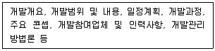 전자상거래관리사 2급 2020년 1회 21번 문제 그림