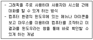 전자상거래관리사 2급 2020년 1회 26번 문제 그림