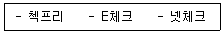 전자상거래관리사 2급 2020년 1회 28번 문제 그림