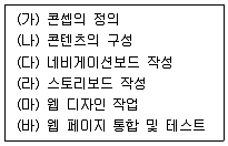 전자상거래관리사 2급 2020년 1회 38번 문제 그림