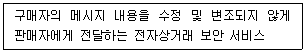 전자상거래관리사 2급 2020년 1회 39번 문제 그림