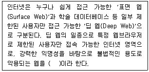 전자상거래관리사 2급 2020년 1회 45번 문제 그림