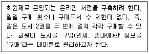 전자상거래관리사 2급 2020년 1회 47번 문제 그림