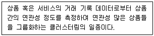 전자상거래관리사 2급 2020년 1회 53번 문제 그림
