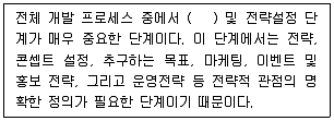 전자상거래관리사 2급 2020년 1회 65번 문제 그림