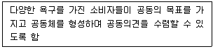 전자상거래관리사 2급 2020년 1회 67번 문제 그림