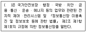 전자상거래관리사 2급 2020년 1회 71번 문제 그림
