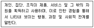 전자상거래관리사 2급 2020년 2회 1번 문제 그림