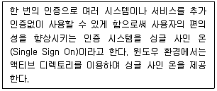 전자상거래관리사 2급 2020년 2회 48번 문제 그림