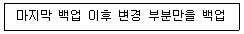 전자상거래관리사 2급 2020년 2회 50번 문제 그림