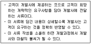 전자상거래관리사 2급 2020년 2회 68번 문제 그림