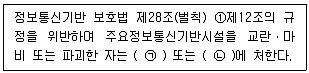 전자상거래관리사 2급 2020년 2회 76번 문제 그림