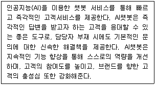 전자상거래관리사 2급 2021년 1회 10번 문제 그림