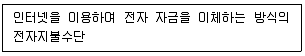 전자상거래관리사 2급 2021년 1회 25번 문제 그림