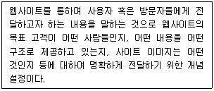 전자상거래관리사 2급 2021년 1회 38번 문제 그림