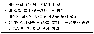 전자상거래관리사 2급 2021년 1회 40번 문제 그림