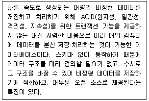 전자상거래관리사 2급 2021년 1회 42번 문제 그림