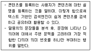 전자상거래관리사 2급 2021년 1회 49번 문제 그림