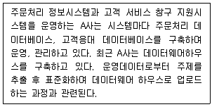전자상거래관리사 2급 2021년 1회 52번 문제 그림