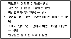 전자상거래관리사 2급 2021년 1회 79번 문제 그림