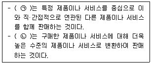 전자상거래관리사 2급 2022년 1회 12번 문제 그림
