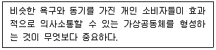 전자상거래관리사 2급 2022년 1회 15번 문제 그림