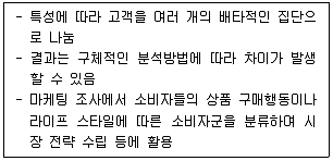 전자상거래관리사 2급 2022년 1회 18번 문제 그림