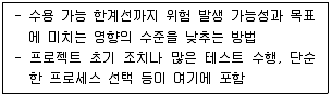 전자상거래관리사 2급 2022년 1회 30번 문제 그림