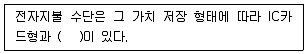 전자상거래관리사 2급 2022년 1회 37번 문제 그림