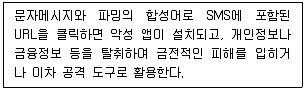 전자상거래관리사 2급 2022년 1회 46번 문제 그림