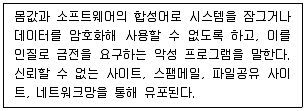 전자상거래관리사 2급 2022년 1회 53번 문제 그림