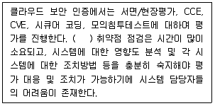 전자상거래관리사 2급 2022년 1회 60번 문제 그림