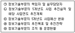 전자상거래관리사 2급 2022년 1회 74번 문제 그림