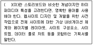 전자상거래관리사 2급 2023년 1회 25번 문제 그림