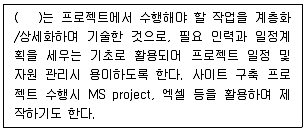 전자상거래관리사 2급 2023년 1회 38번 문제 그림