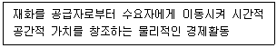전자상거래관리사 2급 2023년 1회 39번 문제 그림