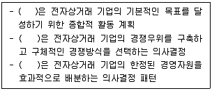 전자상거래관리사 2급 2023년 1회 4번 문제 그림