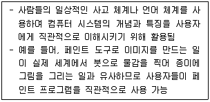 전자상거래관리사 2급 2023년 1회 5번 문제 그림