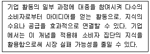 전자상거래관리사 2급 2023년 1회 58번 문제 그림