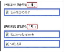 전자상거래관리사 2급 2023년 1회 59번 문제 그림