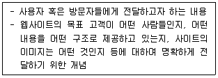 전자상거래관리사 2급 2024년 1회 1번 문제 그림