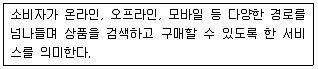 전자상거래관리사 2급 2024년 1회 10번 문제 그림